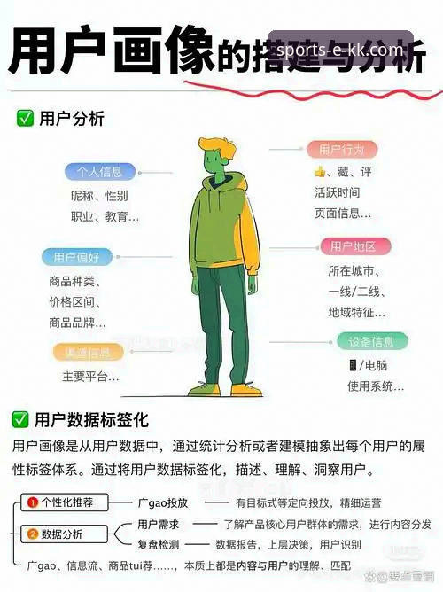 kk体育最新版本 资深用户深度解析:KK体育最新版本v2.2.0使用心得与实战经验